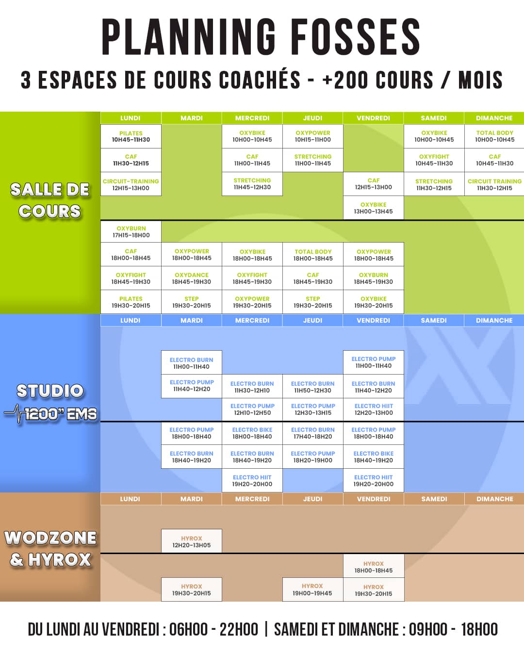 Planning Oxyty Fosses
